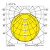 LED-Feuchtraumleuchte PFLOAR1X115/30ND-SET