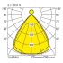 LED-Pendelleuchte ABRFBI1480 #0637880