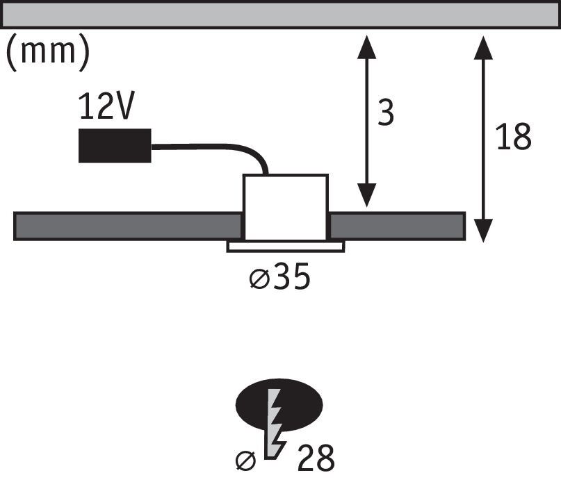 LED-Möbeleinbauleuchten 935.86