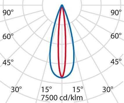 LED-Anbauleuchte 304907