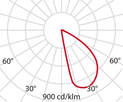 LED-Wandeinbauleuchte 304123