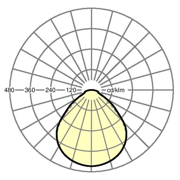 Anbauleuchte lowea-L #60818034150