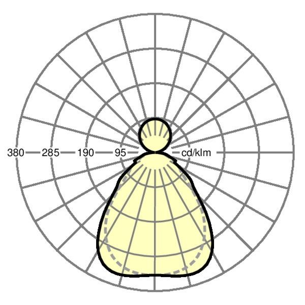 LED-Anbauleuchte kayak-K #46305026175