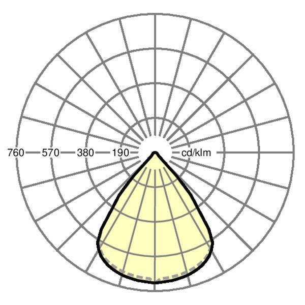 LED-Einbauleuchte agila- #60622044160
