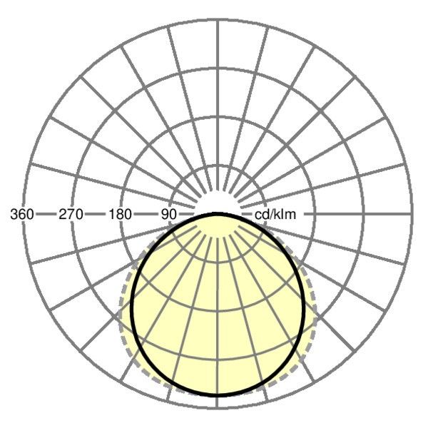 LED-Einlege-/Anbauleuchte panella #60263036610