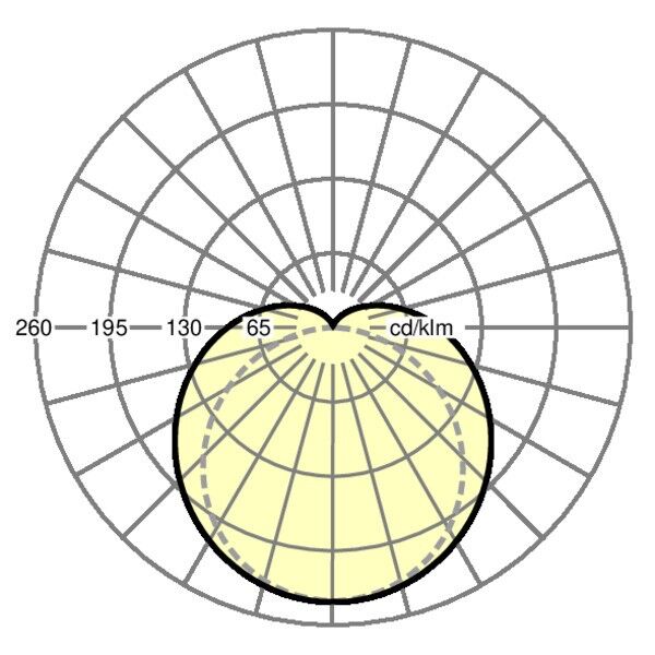 LED-Rohrleuchte tubolin-#50695454100