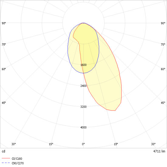 LED-Anbauleuchte ARKA-A1135#0627944AG