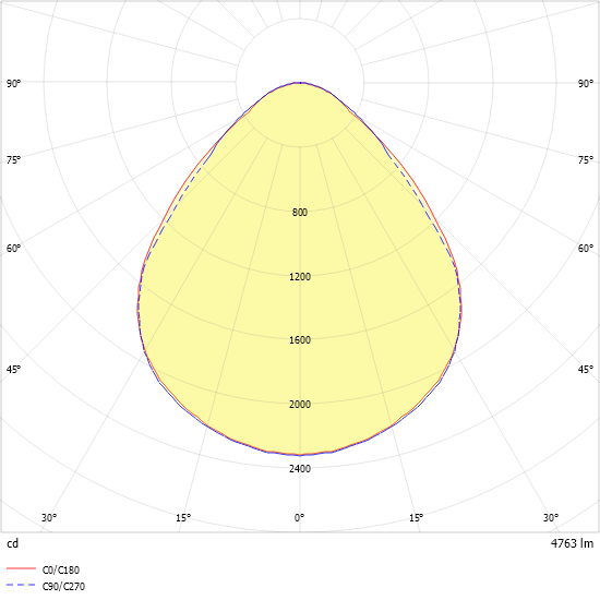 LED-Anbauleuchte ARKA-A1415#0627929AG