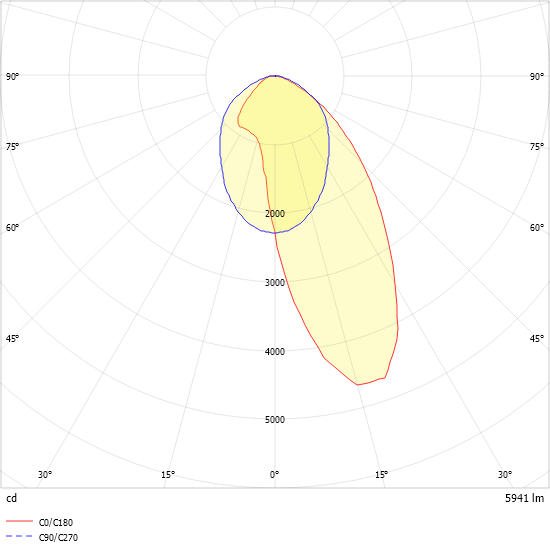 LED-Anbauleuchte ARKA-A1415#0637945AG