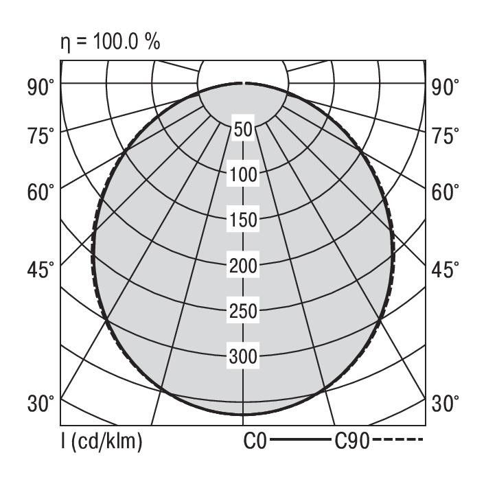LED-Anbauleuchte NOREA-SKY#SPT0000193