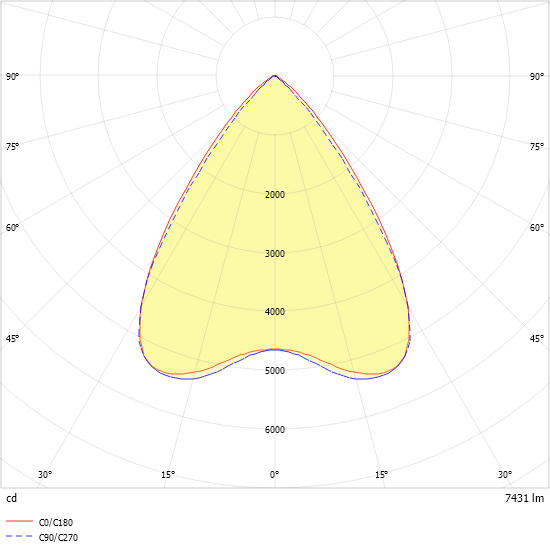 LED-Einbauleuchte EL-EE1497ND #0828148