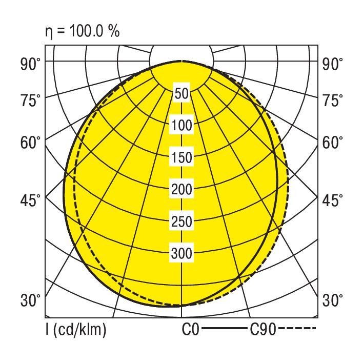 LED-Einbauleuchte M200-E130 #0838045