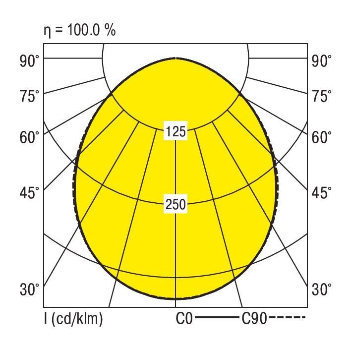 LED-Einbauleuchte M200E130DAWS840S0500