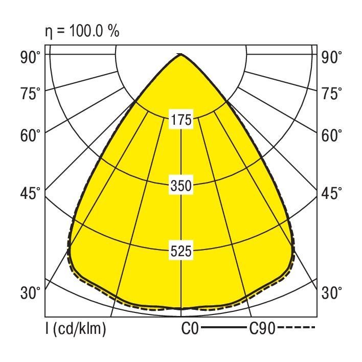 LED-Einlegeleuchte M600 SE-EQ0600DA #0838117