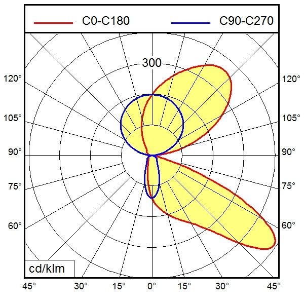 Bettwandleseleuchte 114475000-00812991
