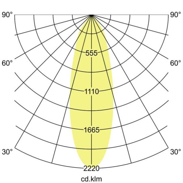 LED-Einbaustrahler 230V 38484173AB