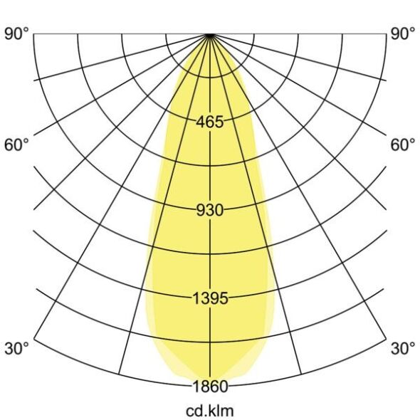 LED-Einbaustrahler 230V 39469073