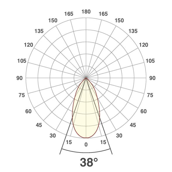 LED-Deckeneinbauleuchte PC650N61640
