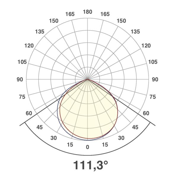 LED-Fluter LFE1500940