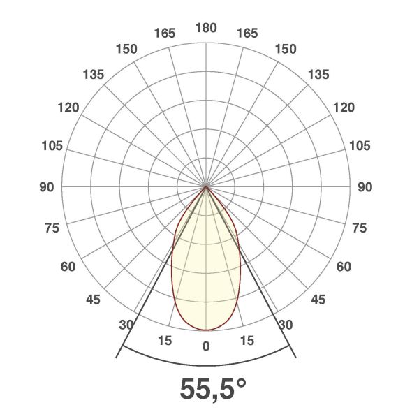 P-LED Deckeneinbauleuchte LC44150102