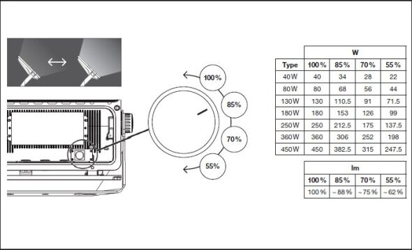 LED-Scheinwerfer FLFLEX#4099854373237