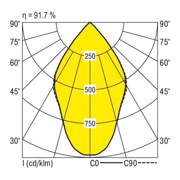 LED-Downlight ADLR150/2000830SMBDA