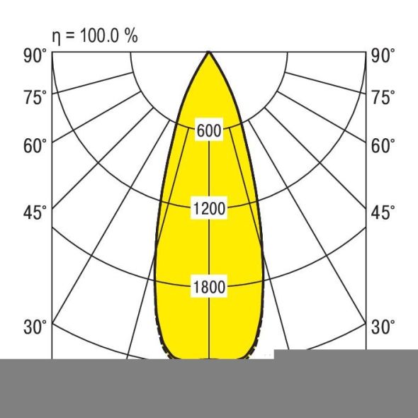 LED-Stromschienenstrahler CIRQUA-LI #0332092AQ