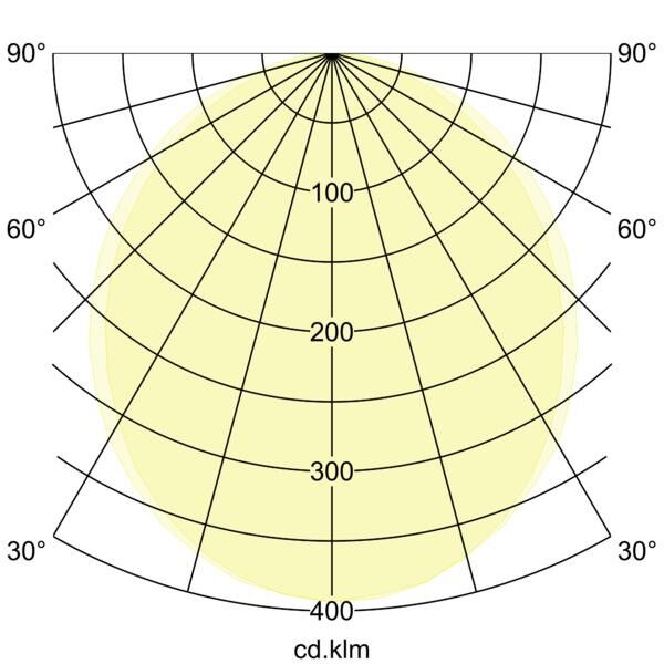 LED 48V Linear-Leuchte 43100083