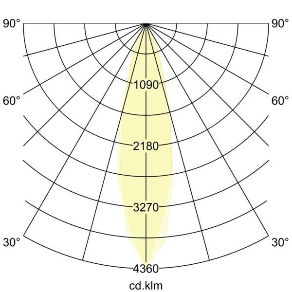 LED 48V Linear-Leuchte 43111083