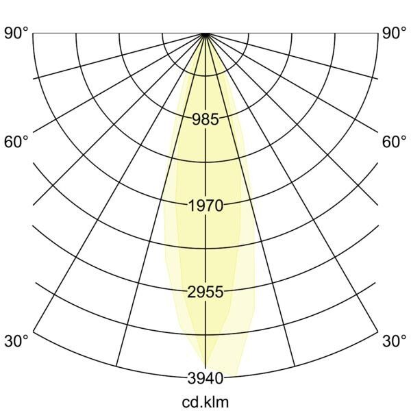 LED 48V Linear-Leuchte 43120083