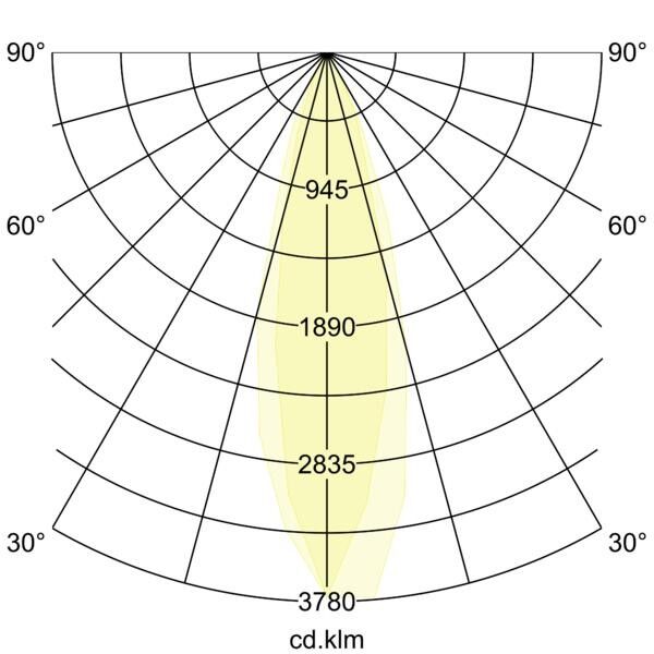 LED 48V Linear-Leuchte 43121083