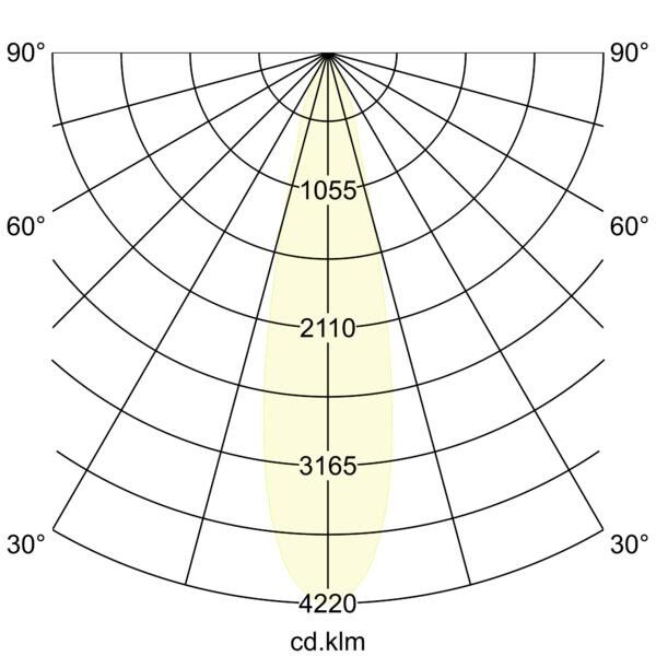 LED 48V Pendel-Leuchte 43140083