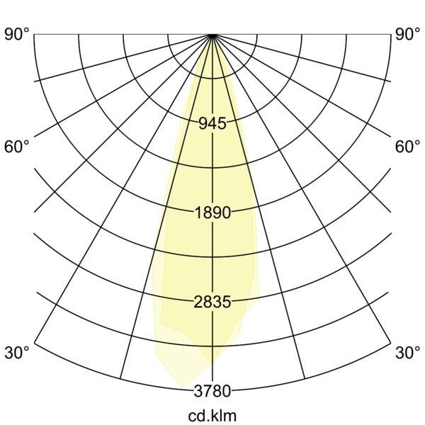 LED 48V Schienenstrahler 43130083