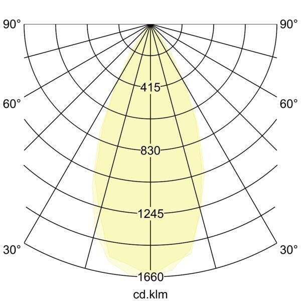 LED 48V Schienenstrahler 43130083