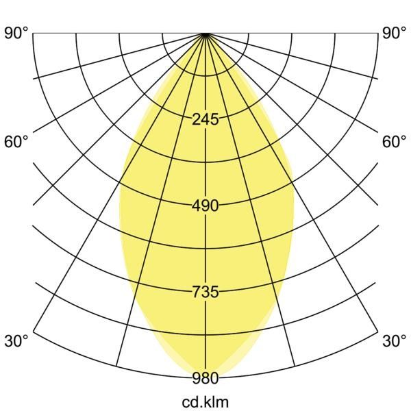 LED-Anbaudownlight 12042183