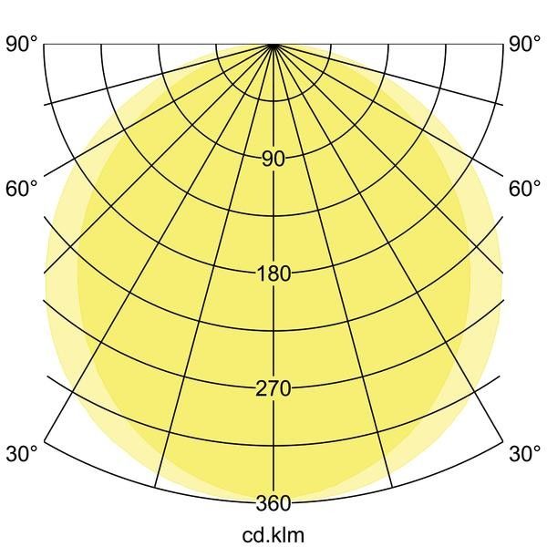 LED-Anbaupanel 12246073 LED-Anbaupanel 12246073