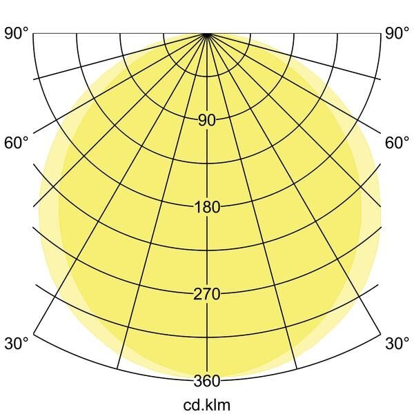 LED-Anbaupanel 12249073