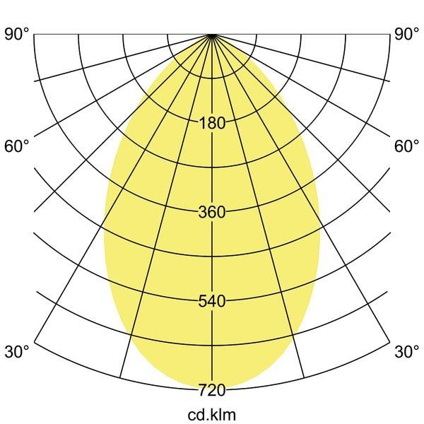 LED-Einbaudownlight 12551174