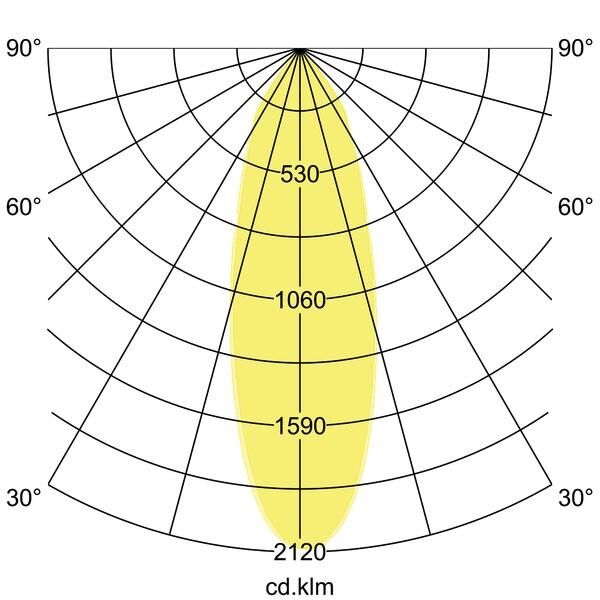LED-Einbaudownlight 230V 38481173AB