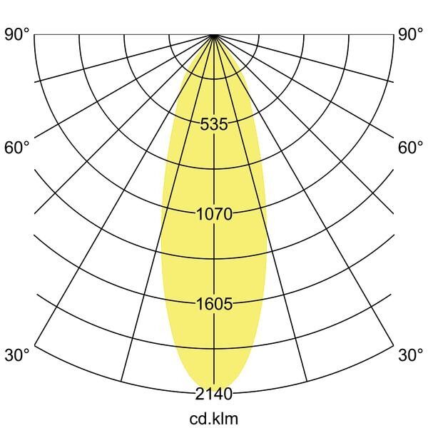 LED-Einbaudownlight 230V 40480183AB