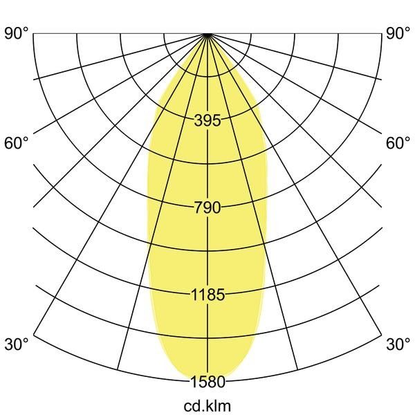 LED-Einbaudownlight 41552073