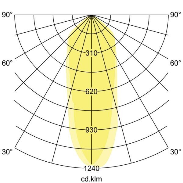 LED-Einbaustrahler 12287173