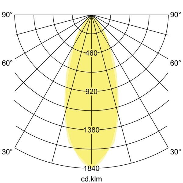 LED-Einbaustrahler 13127173