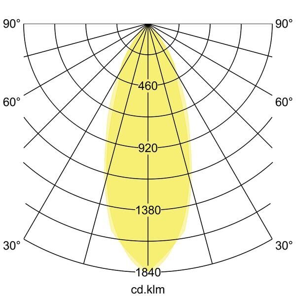 LED-Einbaustrahler 230V 38477183