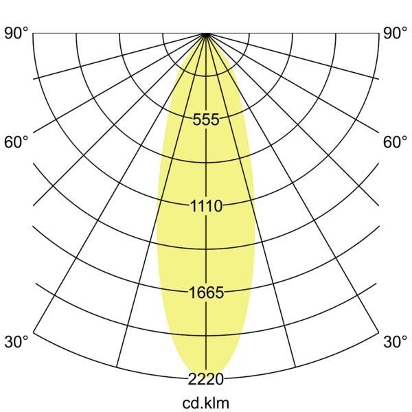 LED-Einbaustrahler 230V 38484173AB