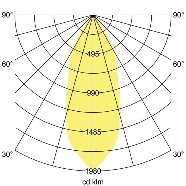 LED-Einbaustrahler 350 mA 12395254
