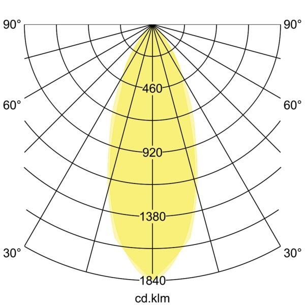 LED-Einbaustrahler 39375423