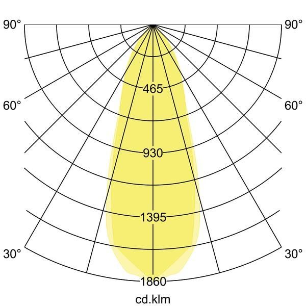LED-Einbaustrahler 41463183