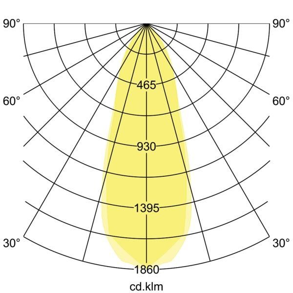 LED-Einbaustrahler d2w 39374073