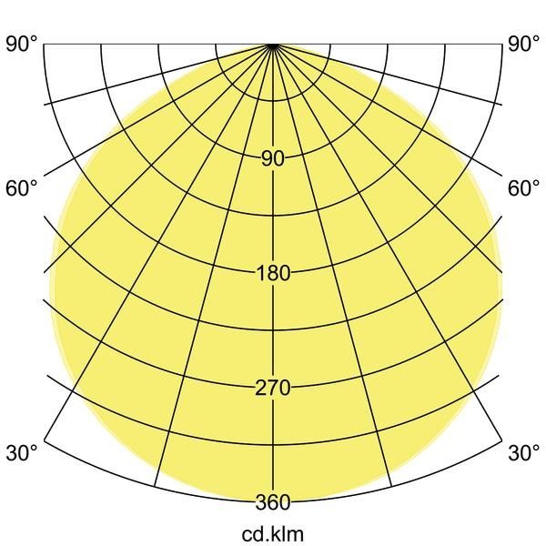 LED-Hallenstrahler 78310084
